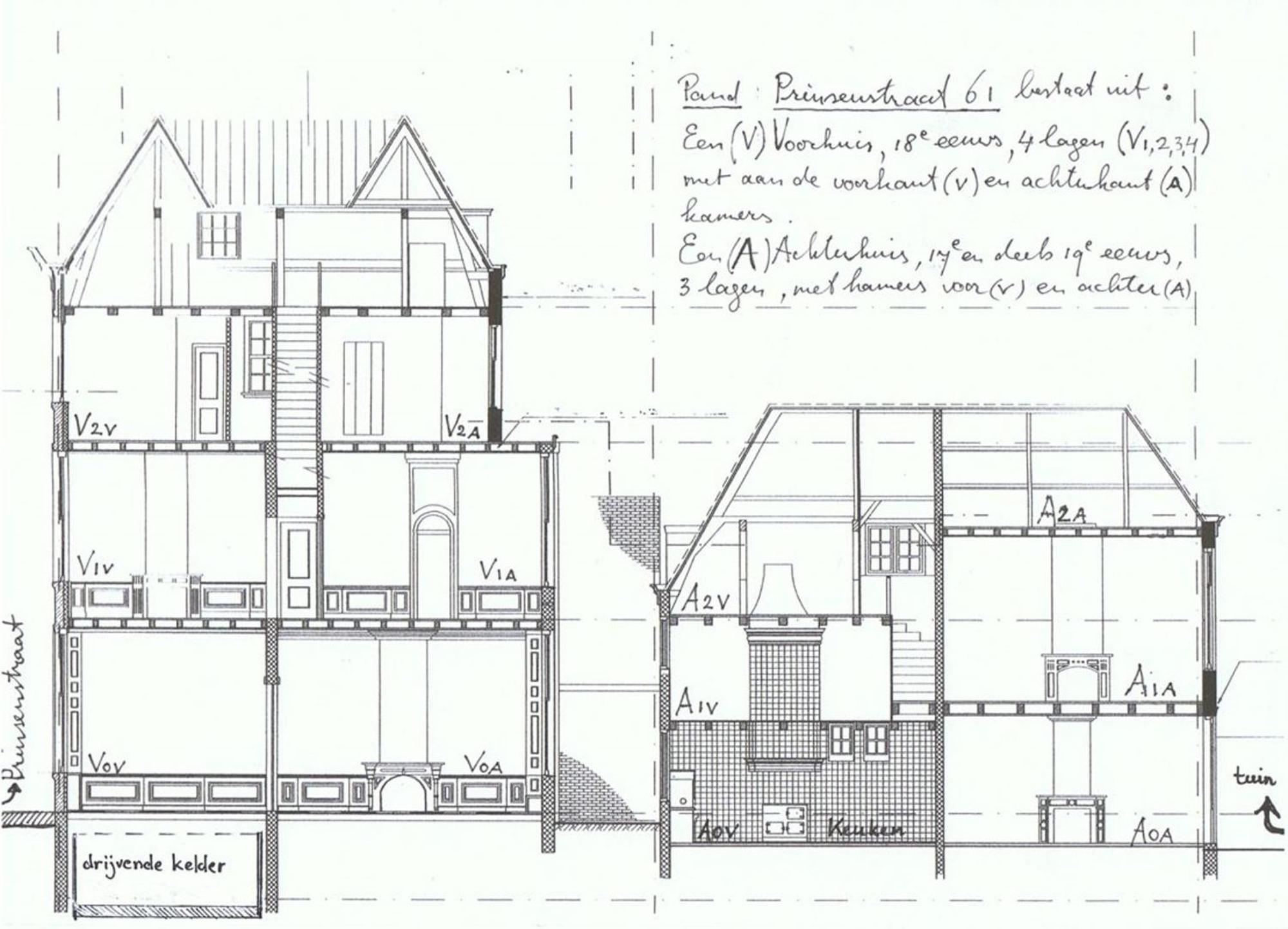 B&B In De Prinsenstraat Dordrecht Esterno foto